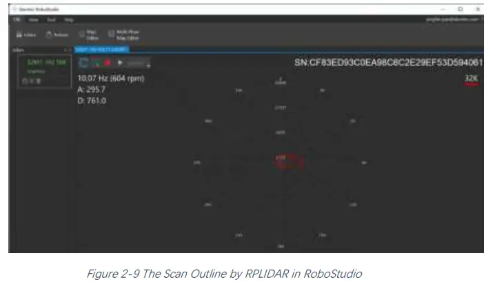 SLAMTEC-RPLIDAR-S2E-Low-Cost-360-Degree-Laser-Range-Scanner-10