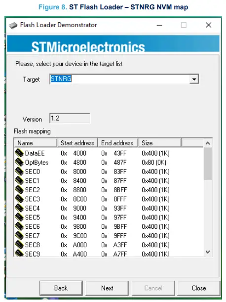 STMicroelectronics STNRG328S Switching Controllers Digital Controller-fig9