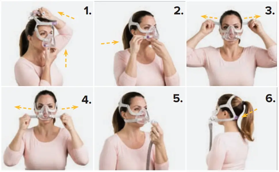 APRIA Sleep Therapy for ResMed AirSense - Face Mask