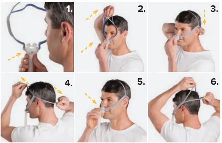 APRIA Sleep Therapy for ResMed AirSense - Pillow Mask