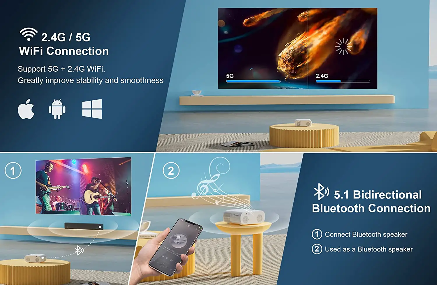 Jimveo-E30-1080P-Outdoor-Movie-Projector-fig-3