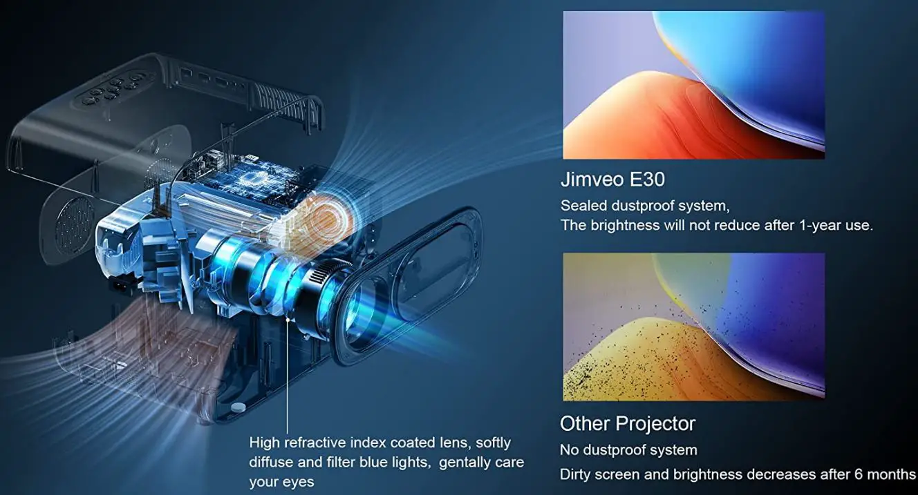 Jimveo-E30-1080P-Outdoor-Movie-Projector-fig-4