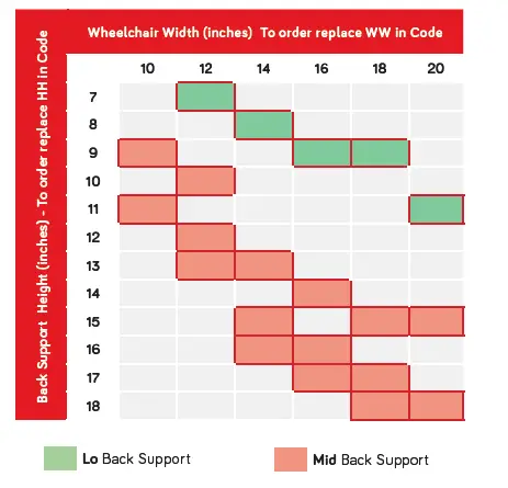 spex-ZYGO-Back-Support-FIG- (2)