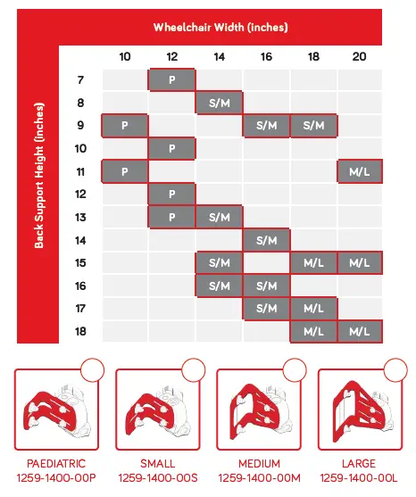 spex-ZYGO-Back-Support-FIG- (3)