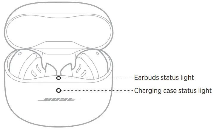 BOSE QuietComfort Earbuds II - Figure 15