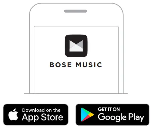 BOSE QuietComfort Earbuds II - Figure 2