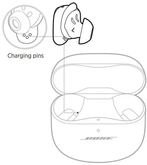 BOSE QuietComfort Earbuds II - Figure 32