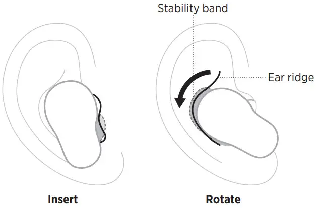 BOSE QuietComfort Earbuds II - Figure 4