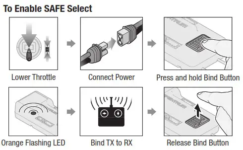 HORIZON E-flite Turbo Timber Evolution 1.5m - Using The Bind Button...
