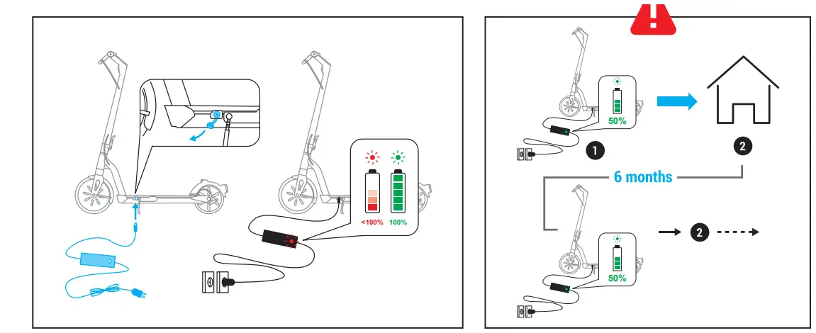 OXELO-R920E-Electric-Scooter-fig-3