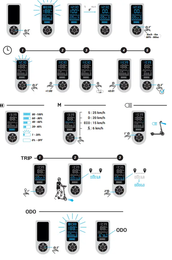 OXELO-R920E-Electric-Scooter-fig-4