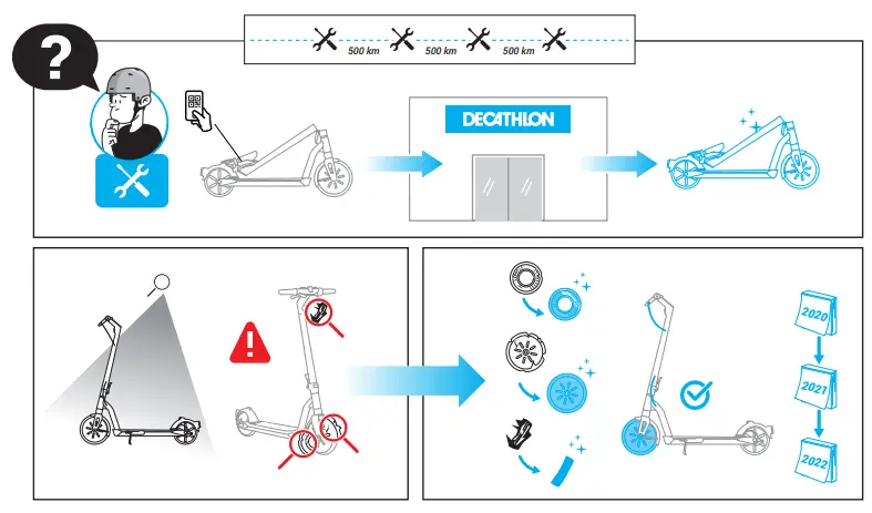 OXELO-R920E-Electric-Scooter-fig-7