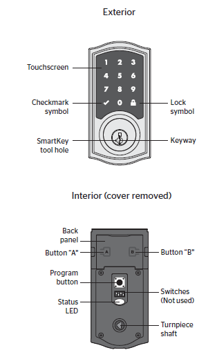 Kwikset 99190-001 Smart Lock Electronic Deadbolt (14)