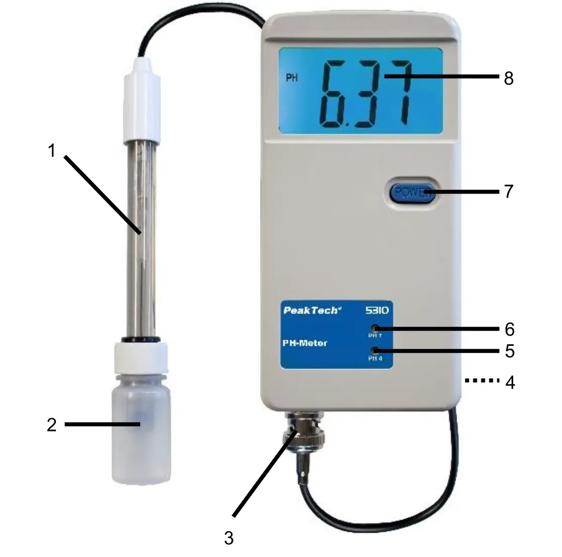 PeakTech 5310 PH Meter - Front Panel Description