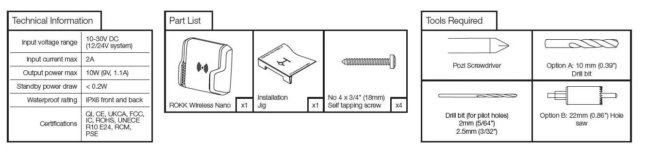 SCANSTRUT-SC-CW-11F-Rokk-Wireless-Active-Charging-Cradle-Instruction-Manual-fig-1