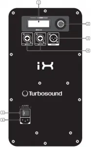 iXSeries Loudspeaker - Controls