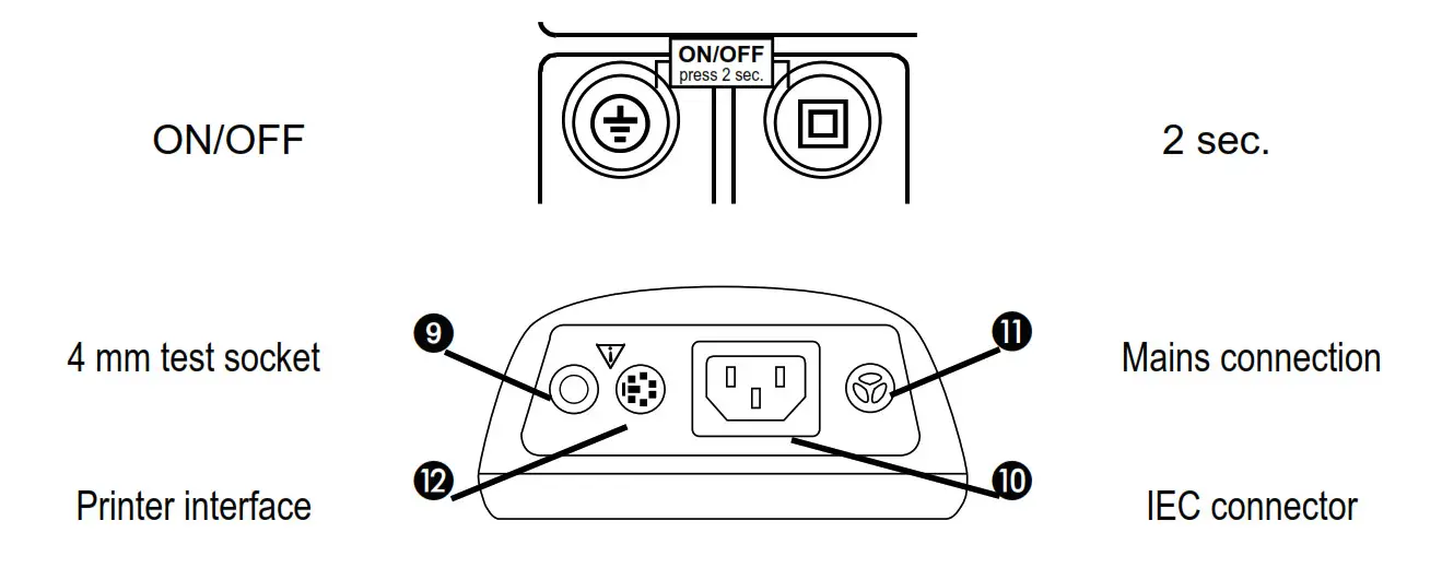 BENNING ST 725 Digital Portable Device Safety Tester -