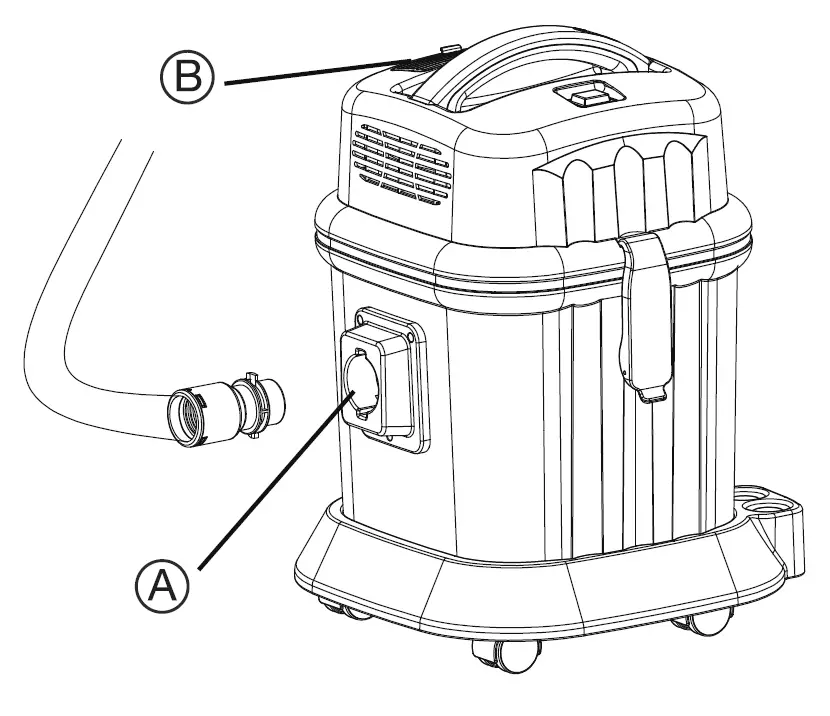 Electrolux Wet and Dry Vacuum Cleaner Flexio Power Clean Z823 2