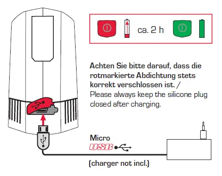SIGMA-Buster-100-Front-Light-FIG-10