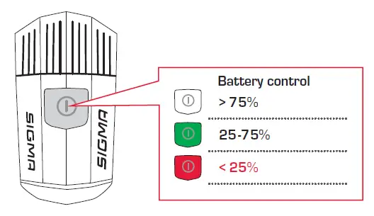 SIGMA-Buster-100-Front-Light-FIG-9