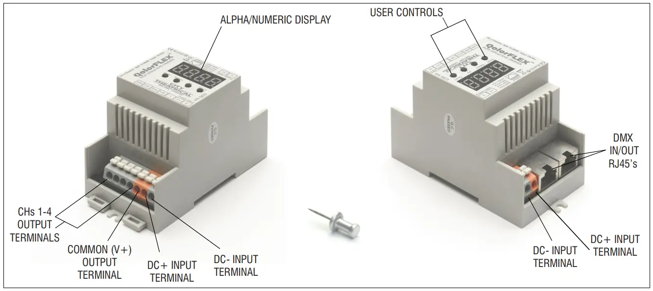 Features And Components