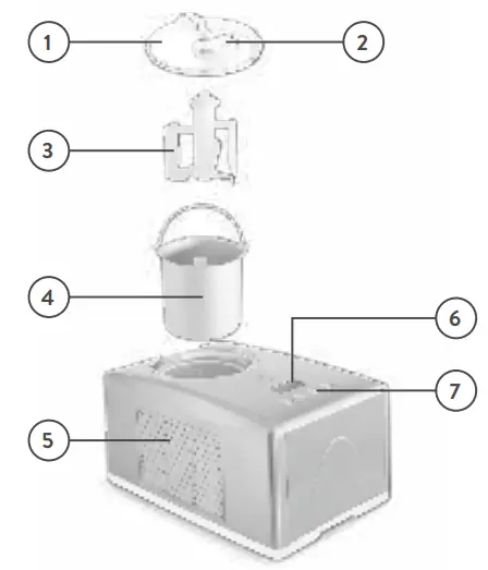 springlan Emma Eismaschine - fig 1