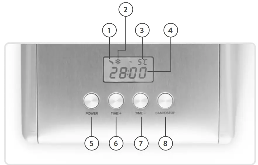 springlan Emma Eismaschine - fig 2
