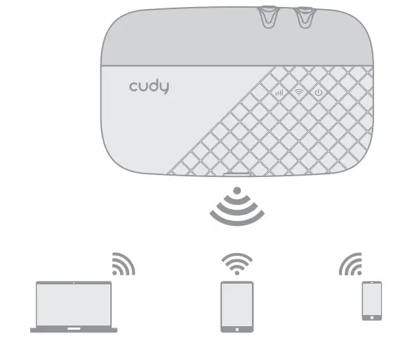 cudy MF4 Mobile Wi-Fi Router - Figure 4
