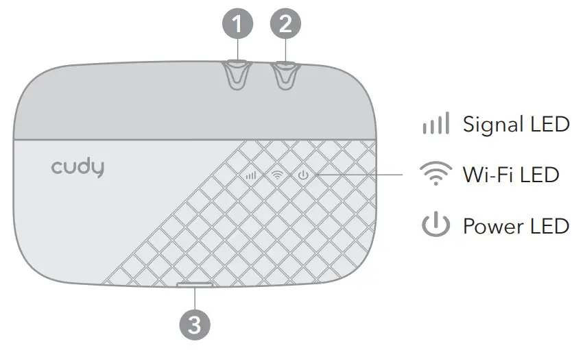 cudy MF4 Mobile Wi-Fi Router - Figure 7