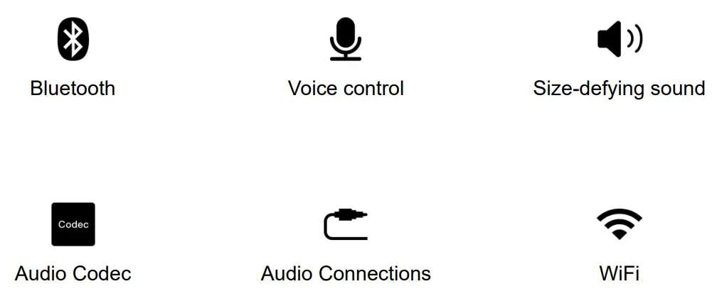 WiiM B09KBSK2RS Mini HD Streamer - At a Glance