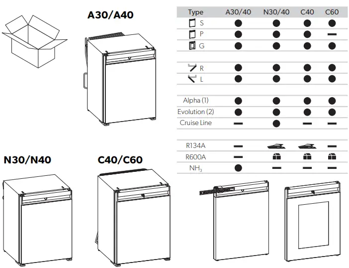 DOMETIC-A30S-HiPro-Alpha-30-l-Class-Absorption-Minibar-fig1