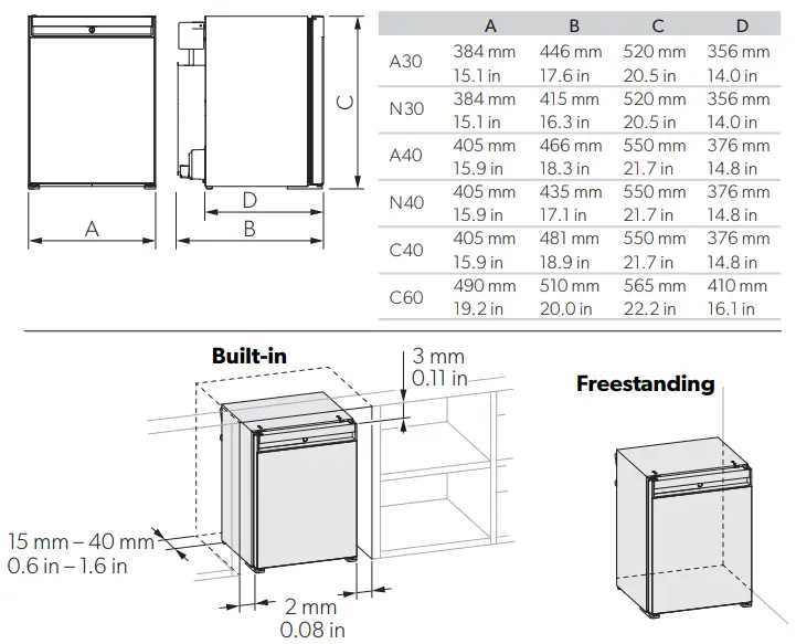 DOMETIC-A30S-HiPro-Alpha-30-l-Class-Absorption-Minibar-fig2
