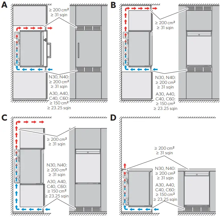 DOMETIC-A30S-HiPro-Alpha-30-l-Class-Absorption-Minibar-fig4