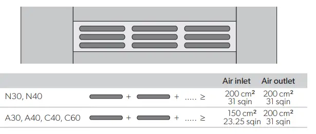 DOMETIC-A30S-HiPro-Alpha-30-l-Class-Absorption-Minibar-fig6