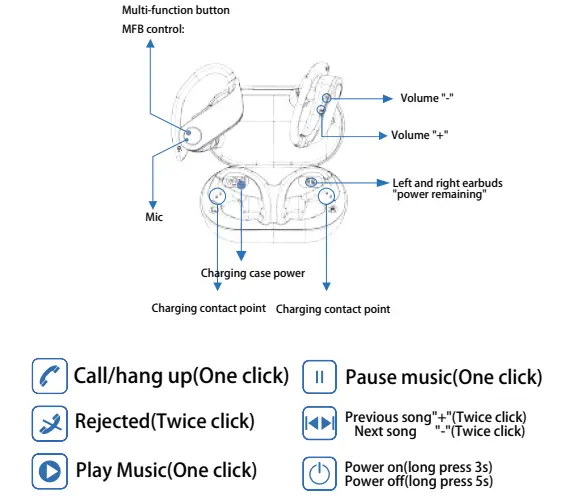EUQQ-Power-HBQ-Pro-Bluetooth-5.3-Headphones-fig-1