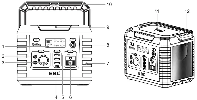 EBL-MP330-Portable-Power-Station-fig-1