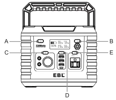 EBL-MP330-Portable-Power-Station-fig-3