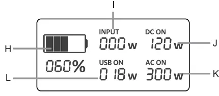 EBL-MP330-Portable-Power-Station-fig-4