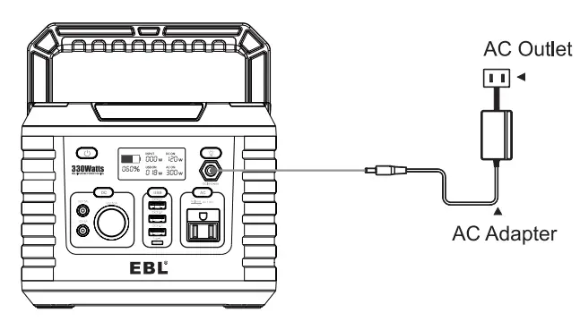 EBL-MP330-Portable-Power-Station-fig-6