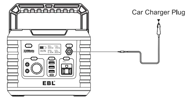 EBL-MP330-Portable-Power-Station-fig-8