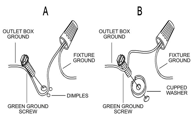 ZEVNI L37J6VIYW20W1SF8 4.7-in 1-Light Black Brass Transitional Vanity Light - 8