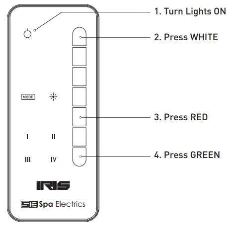 iRIS Remote Controller System - 2