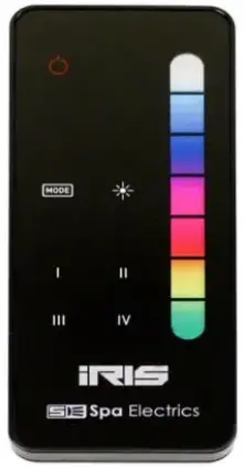 iRIS Remote Controller System