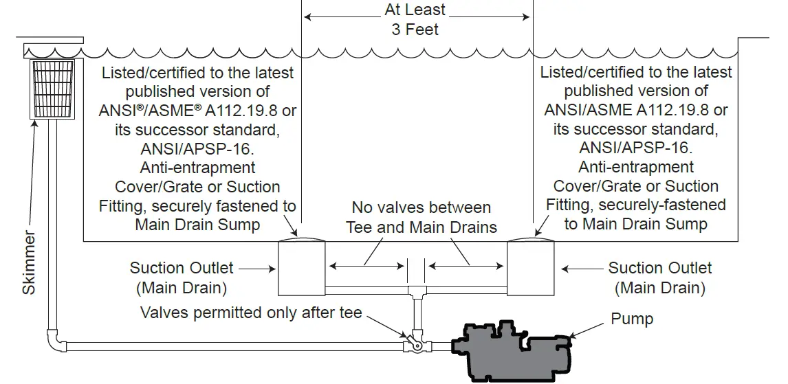 Jandy-VSFHP185DV2A -Variable-Speed-Pumps-04