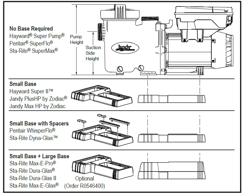 Jandy-VSFHP185DV2A -Variable-Speed-Pumps-07