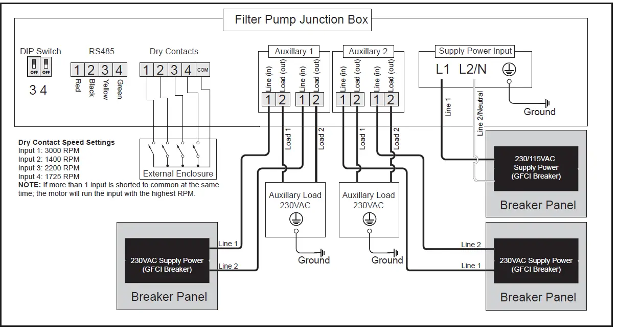Jandy-VSFHP185DV2A -Variable-Speed-Pumps-14
