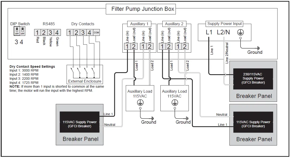 Jandy-VSFHP185DV2A -Variable-Speed-Pumps-16