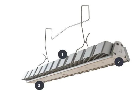 GE-current-HORT179-Next-Gen-Indoor-Lighting-fig-1