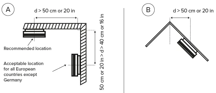 NETATMO-Smart-Smoke-Alarm-FIG-7