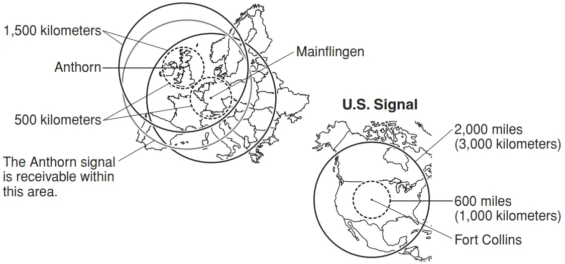 CASIO QW 5161 Watch - Figure 11